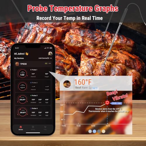 Bluetooth Meat Thermometer with 4 Color-Coded Probes - 650ft Range