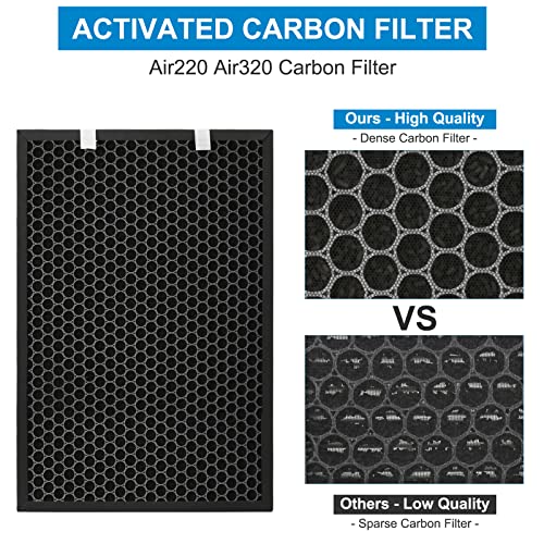 XY100T 2 HEPA + 2 Carbon Filter Replacement for Bissell Air220 & Air320 - Compatible Filters