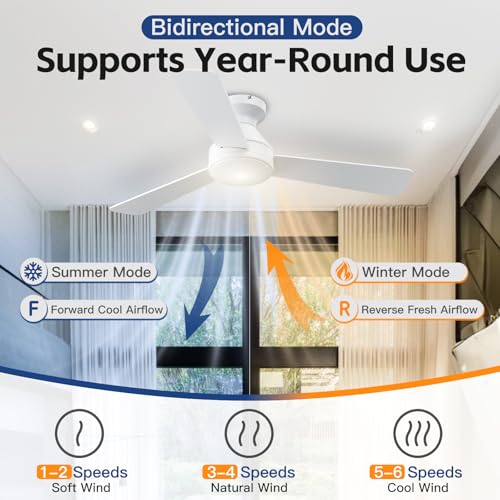 42 Inch Flush Mount Ceiling Fan with Lights and Remote - White, 3CCT, 6 Speed
