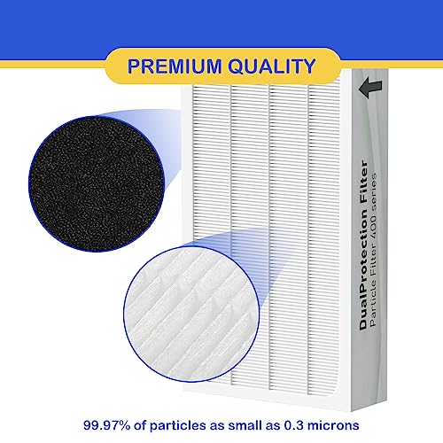 Roninby 2 Pack HEPA Particle Filters Compatible with Blueair 400 Series Air Purifiers