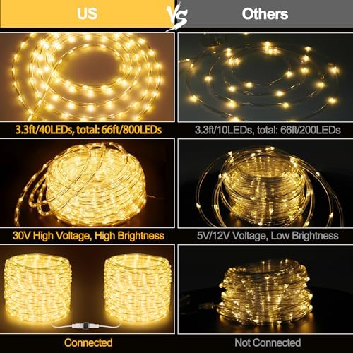 OMIKA Connectable 66FT 800 LED Thin Rope Lights Outdoor, Warm White Fairy Lights Plug in, Outdoor String Light Waterproof Decorative Lighting for Deck Patio Yard Garden Pathway Camping Indoor Decor