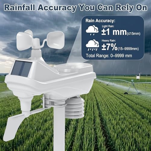 Wireless Indoor Outdoor Weather Station with Rain Gauge & Temperature Display