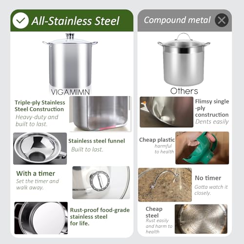 13-Inch Stainless Steel Water Bath Canning Kit with Pot, Rack & Accessories