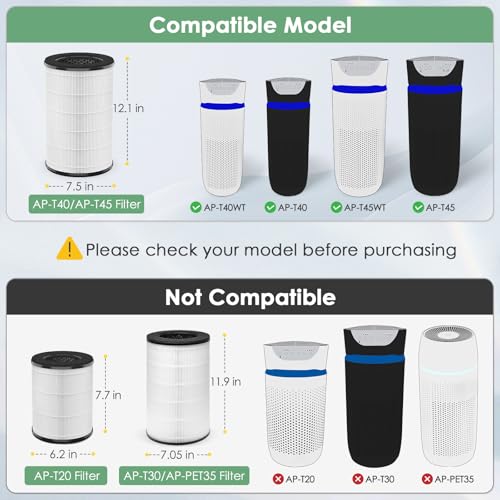 HSIAMEN AP-T45 Air Purifier Filter Replacement for HoMedics AP-T40 Series - 1-Pack, White