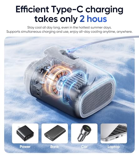 Waist Fan 25000RPM Brushless Portable Cooler with 100 Speeds & 5 Modes