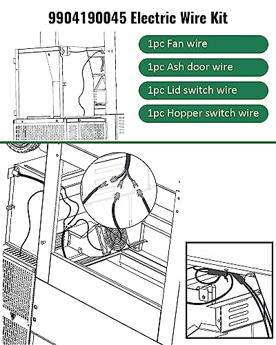Replacement Fan and Door Switch Kit for Masterbuilt Gravity Series