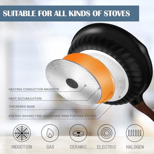 Nonstick Deep Frying Pan Skillet with Lid - 11 Inch, 5 Qt, Ceramic Coating, Heat Indicator