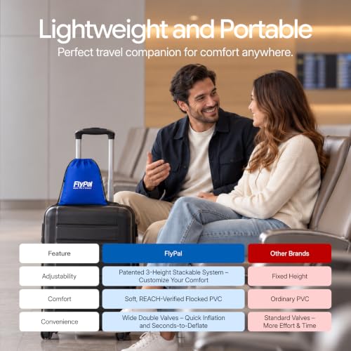 Inflatable Travel Foot Rest for Airplanes & Cars - Adjustable Kids Bed & Leg Support