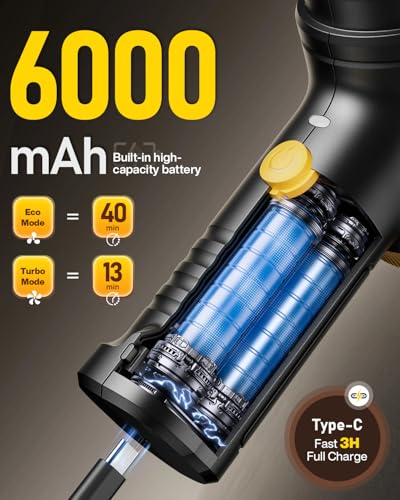 Cordless Handheld Vacuum Cleaner with 21KPa Suction & 4-in-1 Accessories