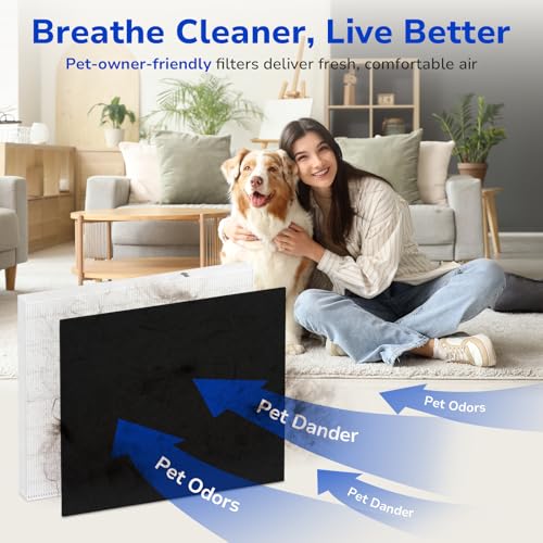 Fil-fresh 2-Pack HEPA & Carbon Air Purifier Filters for Coway Airmega AP-1512HH, 1518R, 200M