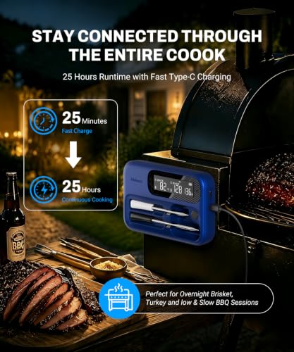 Wireless Meat Thermometer with Dual Probes, Bluetooth & WiFi App Control, Waterproof BBQ Grill Thermometer