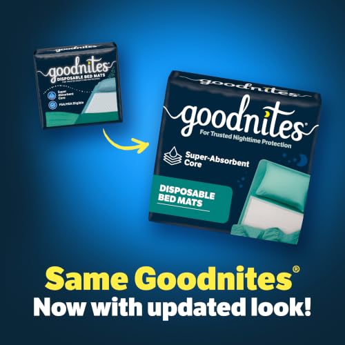 Disposable Bed Pads for Bedwetting 2.4x2.8 ft - 36 Pack, Child Incontinence Mattress Protector