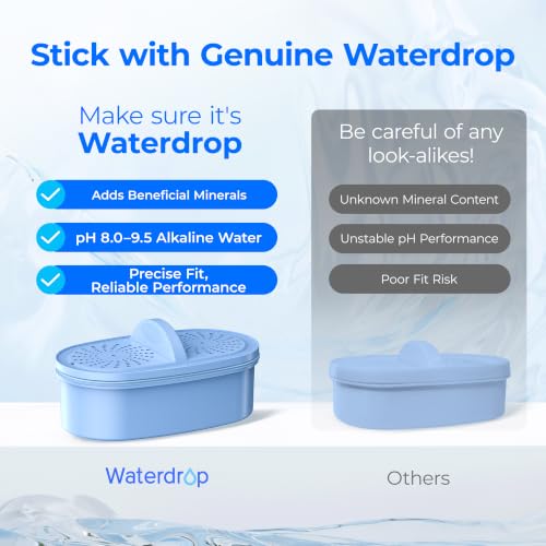 Waterdrop Alkaline Water Filter for Pitchers - 3 Pack - Model Variation