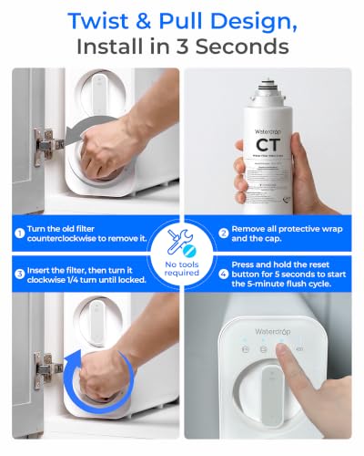 Waterdrop 12-Month Replacement Water Filter for TSU & TSU-WB Under-Sink Systems