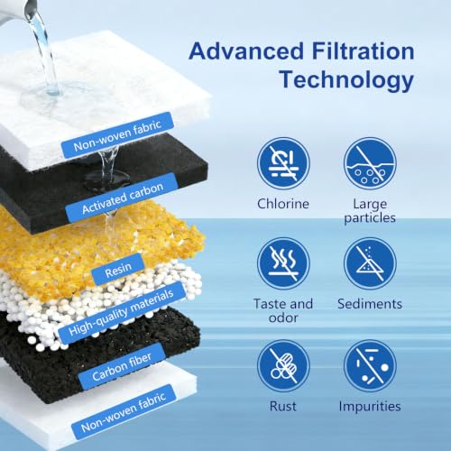 Water Filter Replacement Set for Waterdrop WD-PF-01A Plus Pitcher - 4 Pack, Basic Variant