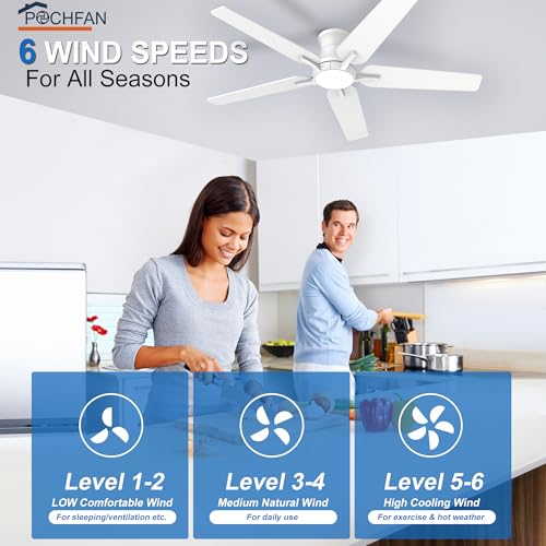 White 52-Inch Ceiling Fan with Lights and Remote - Flush Mount, Dimmable, Reversible, Quiet for Bedroom & Living Room