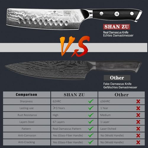 Nakiri Knife - 7 Inch Damascus Japanese Steel Kitchen Chef Knife