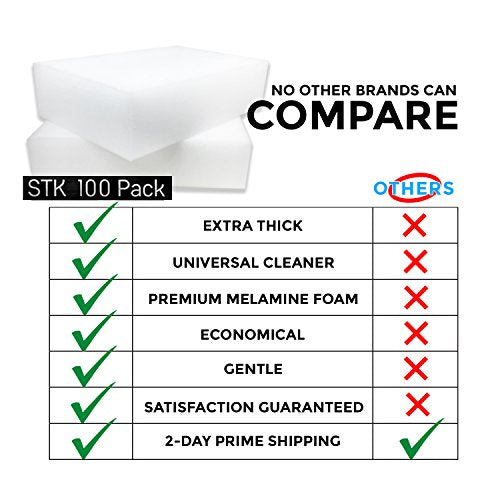 100 Pack Extra Thick Magic Cleaning Sponges - All-Surface Eraser Pads - Double Thickness - Just Add Water - Melamine - Universal Cleaner - Variation of THIS listing