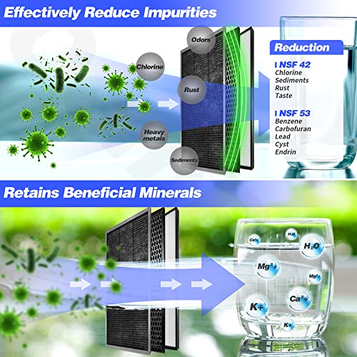 4-Pack Replacement Water Filter for Epic Pitcher - BPA Free, Fluoride & Lead Removal