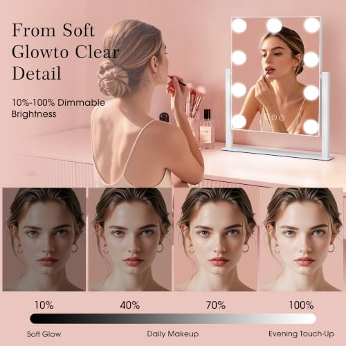 White 14.4" Lighted Vanity Mirror with 9 Dimmable Bulbs & 10x Magnification
