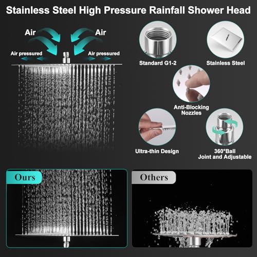 KEBAO 10-Inch All Metal Rain Shower Head & Handheld Spray Combo Chrome, Adjustable Extension Arm