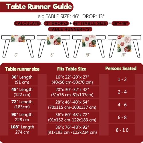 WHOMEAF Red Green Dahlia Burlap Table Runner 90 Inch – Christmas & New Year