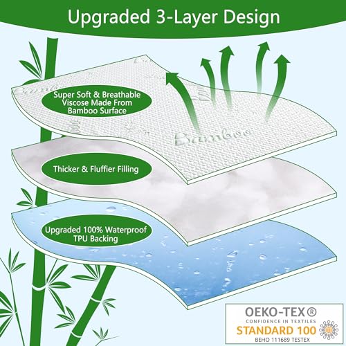 Split Top King Mattress Protector with Cooling Bamboo Viscose Waterproof Cover - 34" from Head - Fits 6-18" Deep Mattresses - Variation: 34" from Head