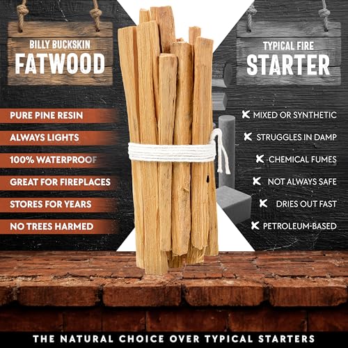 Billy Buckskin 40lb Box Fatwood Fire Starter Sticks, 100% Natural