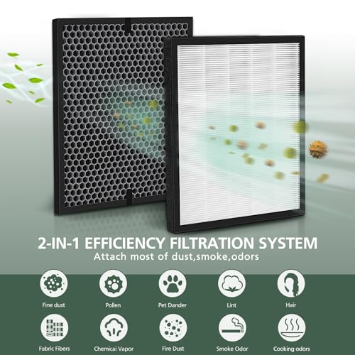 2 Pack Replacement Air Filter for LEVOIT LV-PUR131 & LV-PUR131S Air Purifier