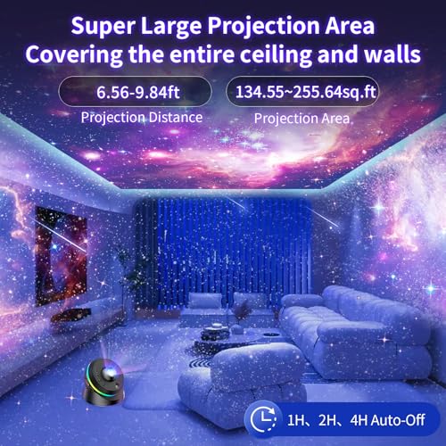 Black Meteor Galaxy Projector 13-in-1 Starry Sky Night Light with Solar System & Moon