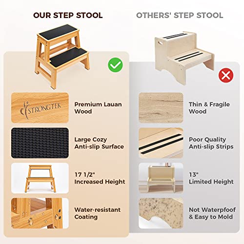 StrongTek Wooden 2 Step Stool for Adults, 17.5 Inch, 500lb Capacity, Non-Slip