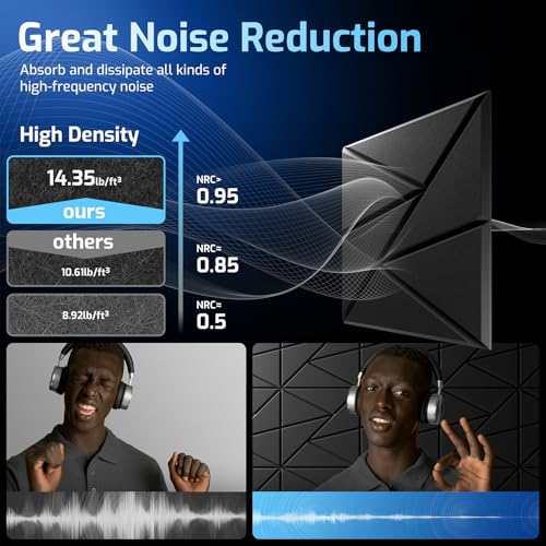 ROOME 22 Pack Self-Adhesive Acoustic Panels Black 0.4 Inch Soundproof Foam for Walls