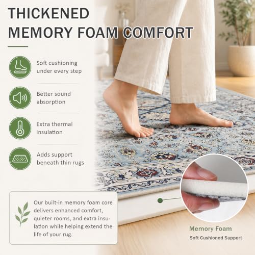 Non Slip Cushioned Rug Pads Carpet Padding 8x10 Ft, 1/4 inch Thick