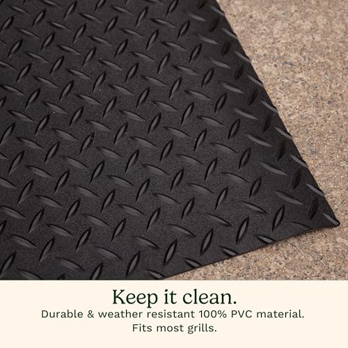 Cuisinart Premium Deck and Patio Grill Mat 65x36 Inches Weather-Resistant Non-Slip Rug