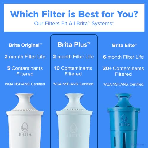 Brita Large 10-Cup Water Filter Pitcher with BritaPlus Filter - Clear