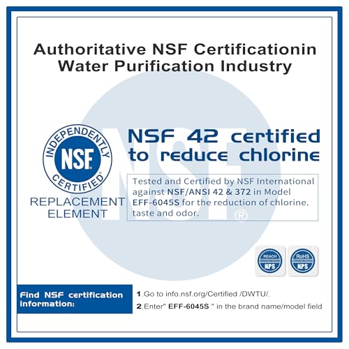 HOMELOVELY 3-Pack Water Filter Replacement for Whirlpool WRS325SDHZ & WRS588FIHZ Models