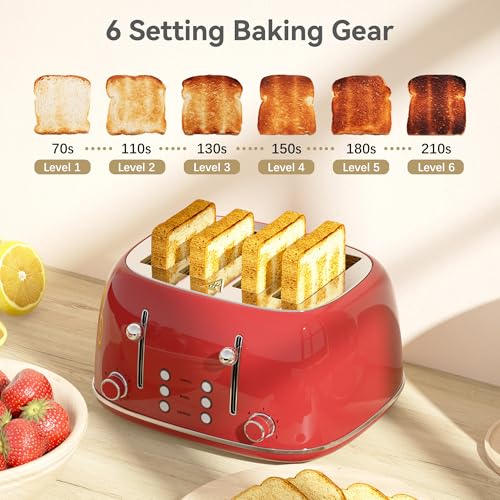 Toaster 4 Slice, Retro Stainless with 6 Bread Shade