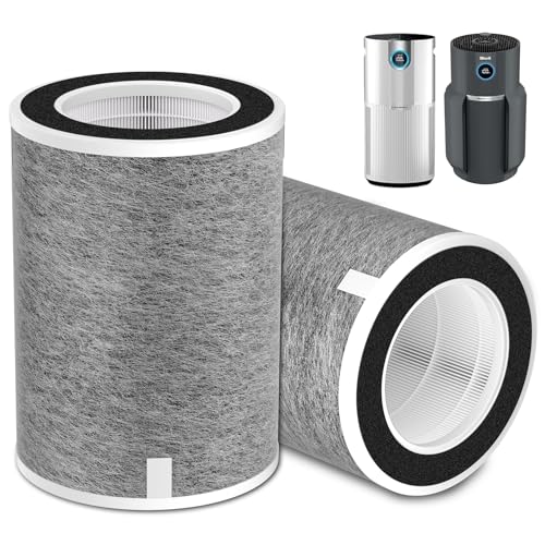 2 Pack HEPA Air Purifier Filter Replacement for Shark MAX HP202 Grey