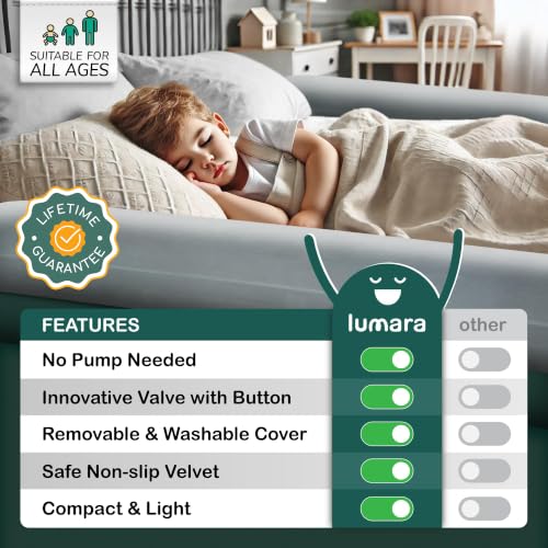 Inflatable Bed Rail for Toddlers 2 Pack - Portable Travel Bed Bumpers for Twin Full Queen King Beds - Non-Slip Safety Guard Rails