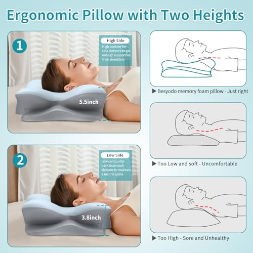 Besyodo Blue Cervical Neck Pillow for Pain Relief - Ergonomic Memory Foam Support