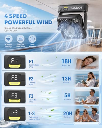 5000mAh Black Cruise Approved Portable Magnetic Fan - 4-Speed Travel Fan