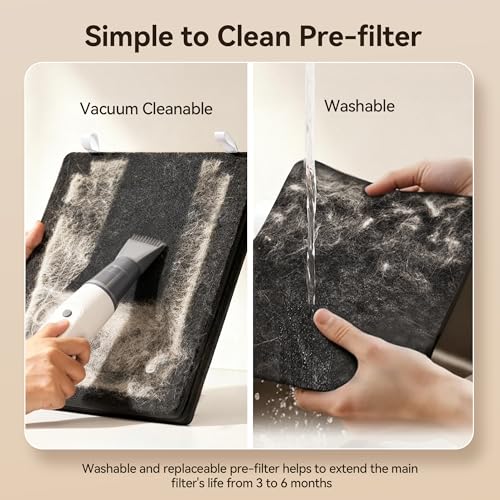 Pet Air Purifier with Dual Air Intakes, HEPA Filter for Large Rooms