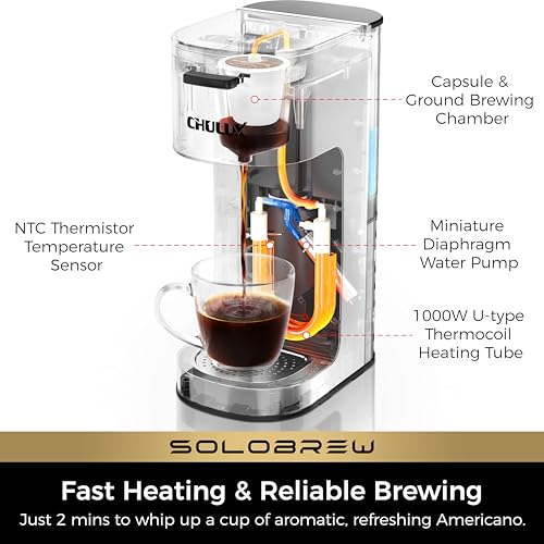 CHULUX SoloBrew Single Serve Coffee Maker Black – K Cup & Ground Pod Compatible