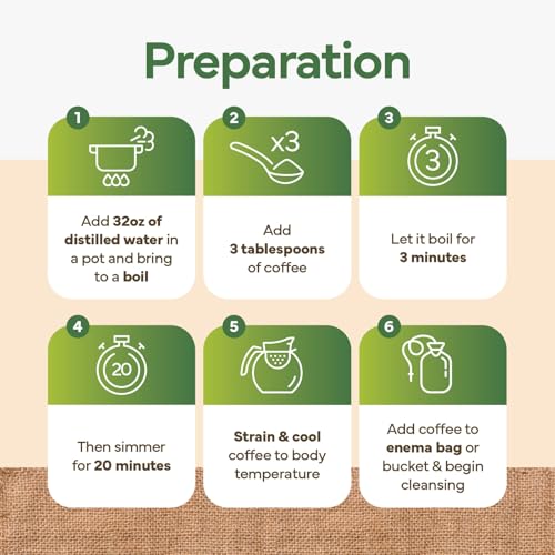 Organic Coffee Enema Kit - High Caffeine & Palmitic Acid for Liver Detox & Colon Cleanse - 2-Pack