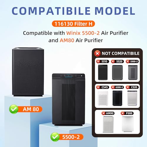 White Replacement Filter H for Winix 5500-2 & Am80 Air Purifiers - 4 Piece Set