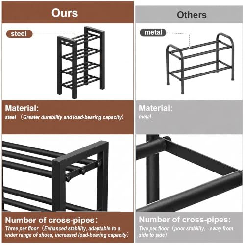 Black 4-Tier Heavy Duty Metal Expandable Shoe Rack for Closet & Doorway