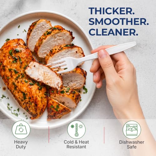Heavy Duty Disposable Plastic Forks - 6-Inch Bulk Cutlery for Catering & Events - White, Engraved Handle