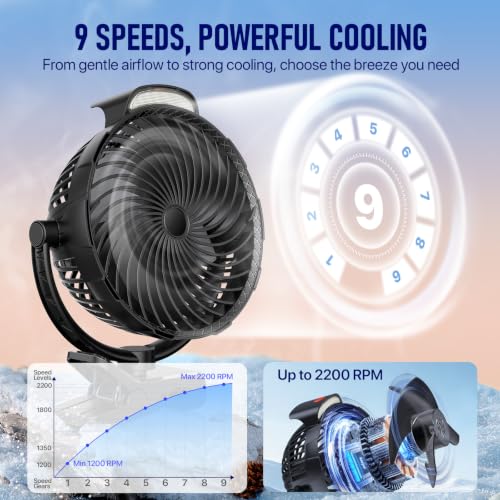 Gentsvip Black 8-Inch Rechargeable Clip-On Fan with LED Light, 9-Speed, 360° Rotation, 30H Battery
