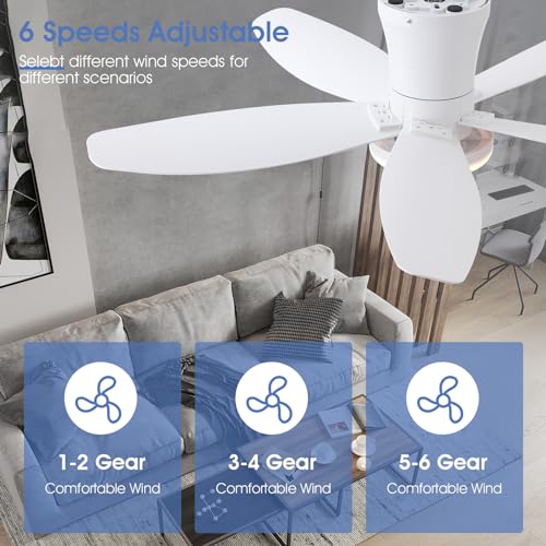 36-Inch Low Profile Ceiling Fan with Lights and Remote Control - White