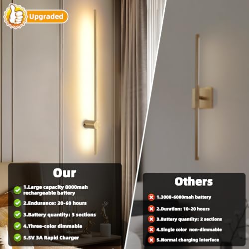 Brushed Gold 39.3-Inch Wireless Battery Wall Sconce Set of 2 with Dimming & Remote